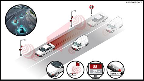 custom rfid electronic tag in car|rfid car tracking system.